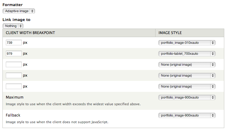 Responsive Image Creation Creating Responsive Images